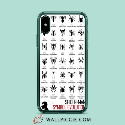 Spider Man Symbol Evolution iPhone Xr Case